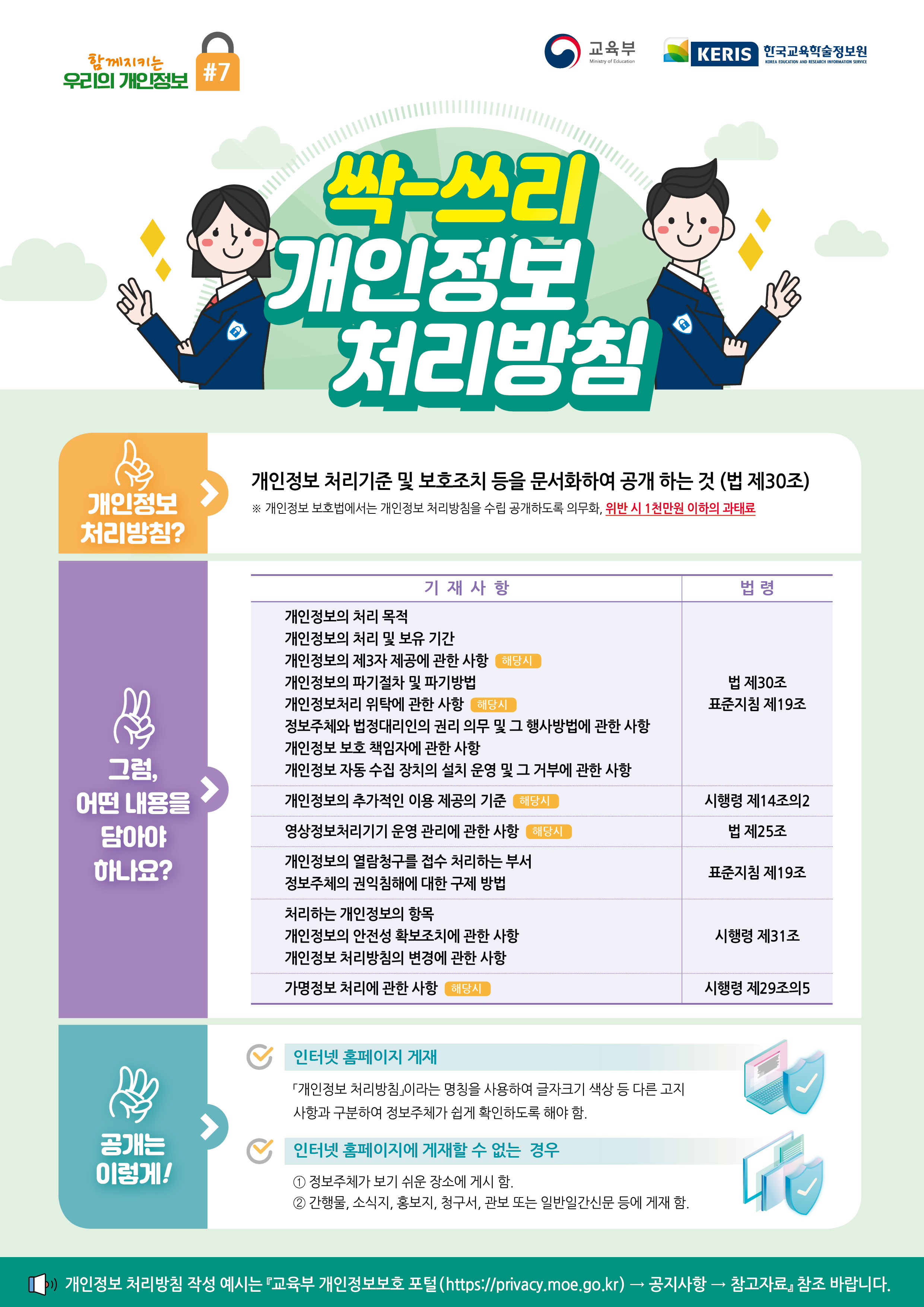 개인정보 처리방침 수립 및 공개 홍보 포스터(A4사이즈).jpg